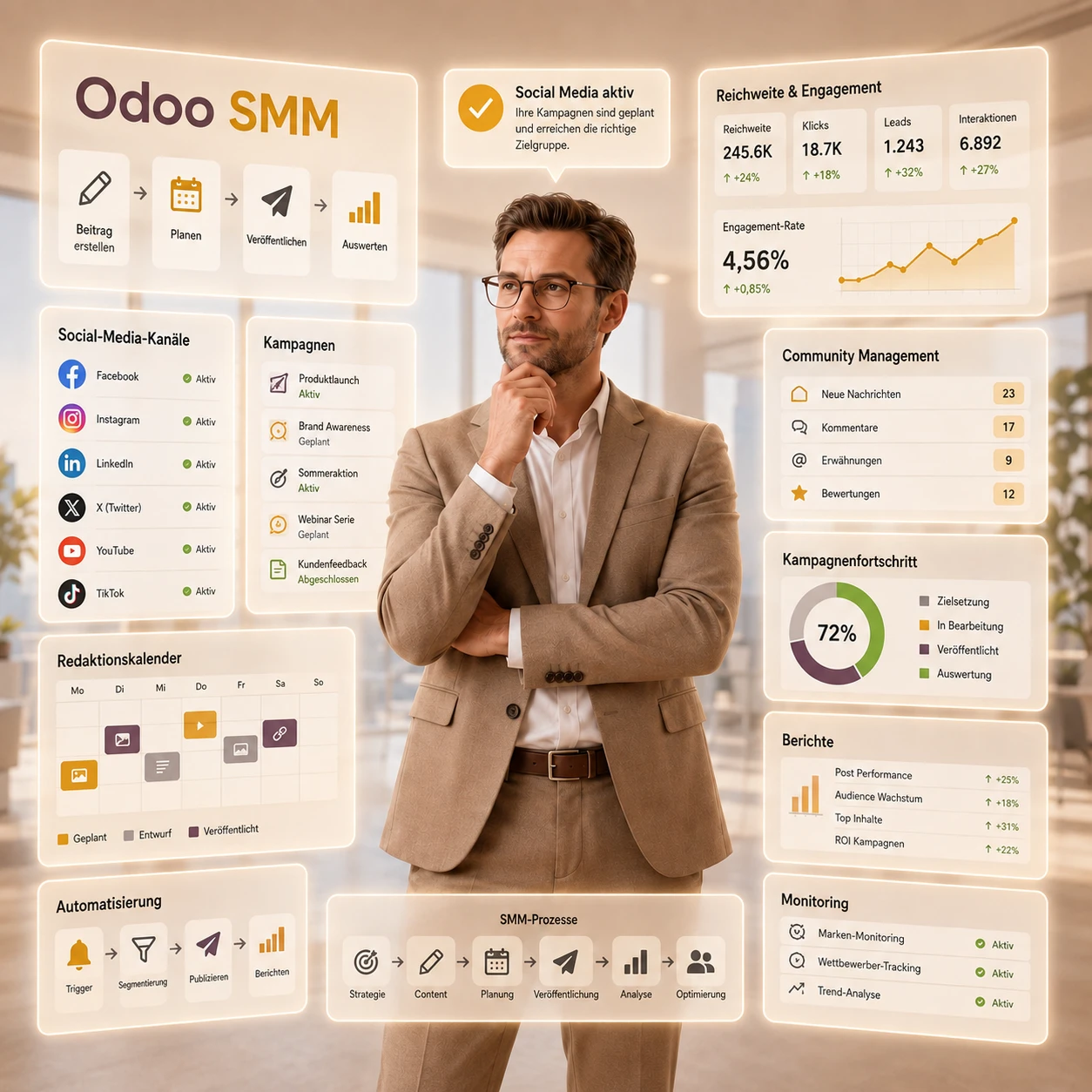 Odoo SMM
